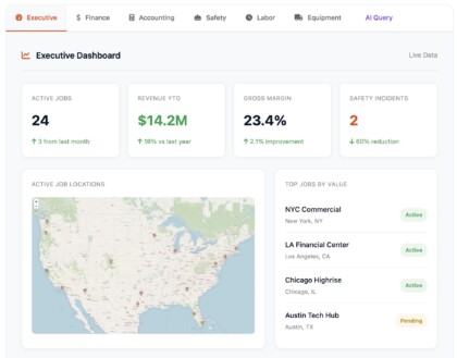 Plexxis Data Integration Sample